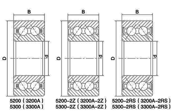 Nylon cage double row angular contact ball bearing