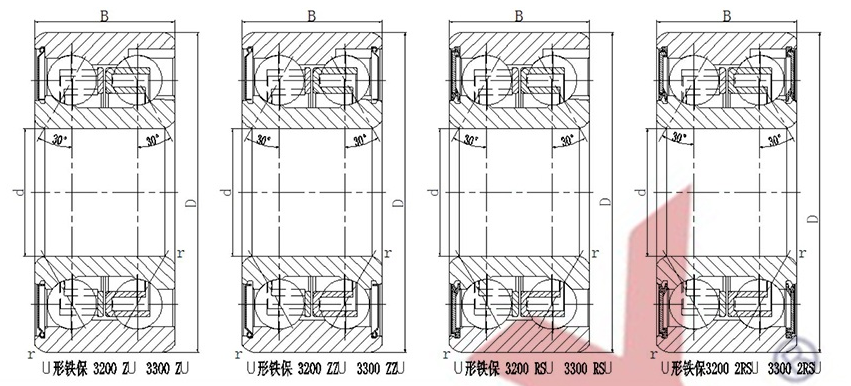 U-shaped iron cage double row angular contact ball bearing
