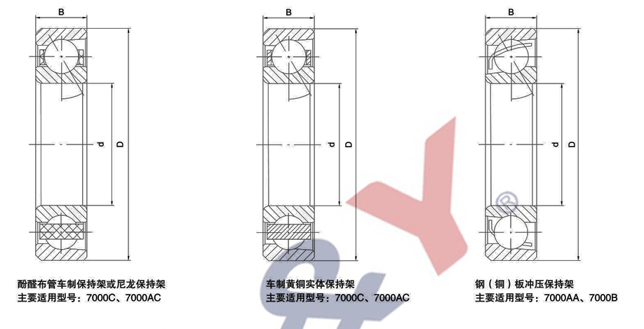 C-shaped iron cage single row angular contact ball bearing B (40°)