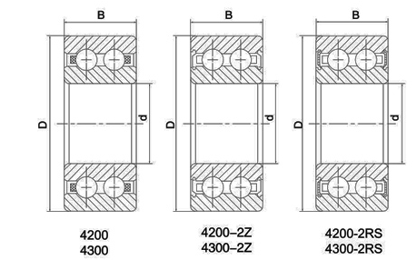 Nylon cage double row deep groove ball bearing