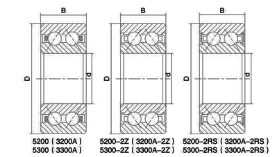 3200 double row angular contact ball bearing