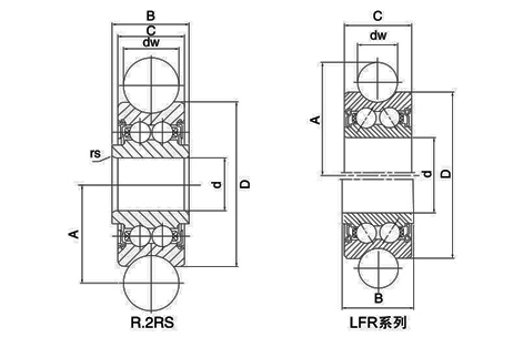 LFR Series double row angular contact roller bearing