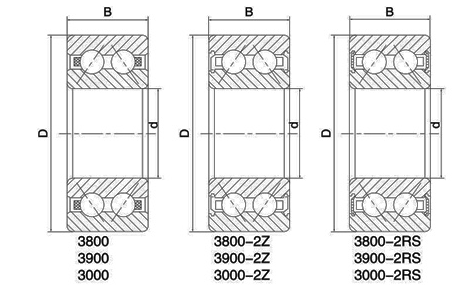 3000 2RS—3020 2RS Double row angular contact ball bearing